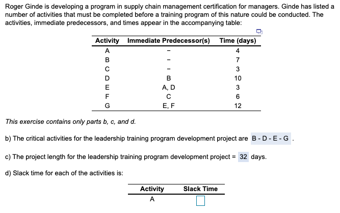 what is the slack time for activities A through