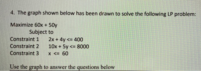 4. The graph shown below has been drawn to solve