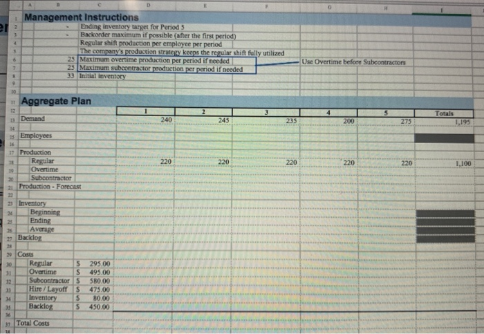 A 12 1 4 Management Instructions Ending inventory