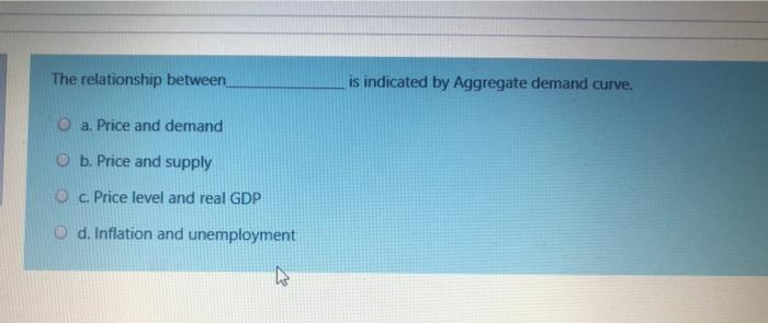 The relationship between is indicated by