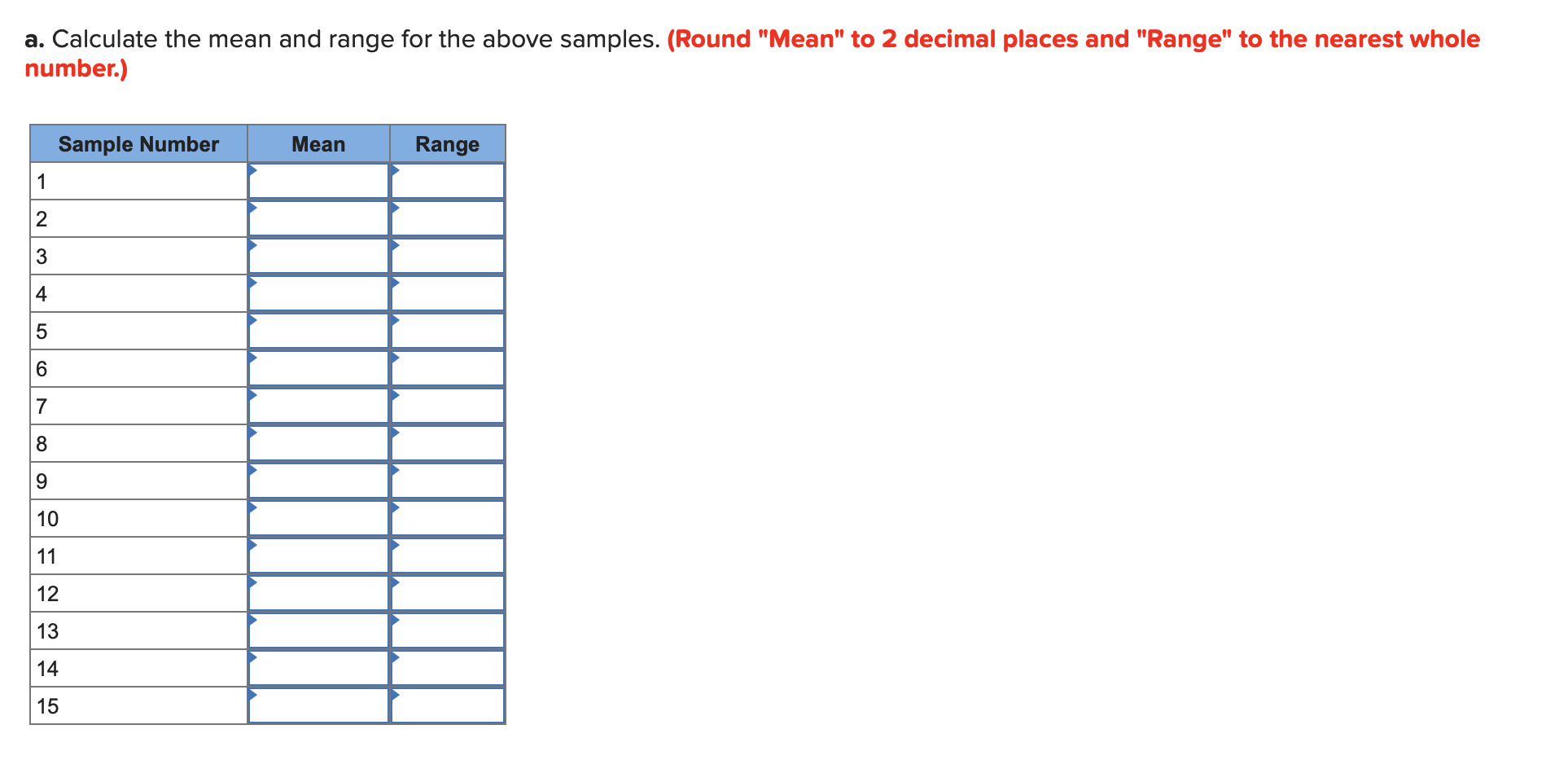 a. Calculate the mean and range for the above