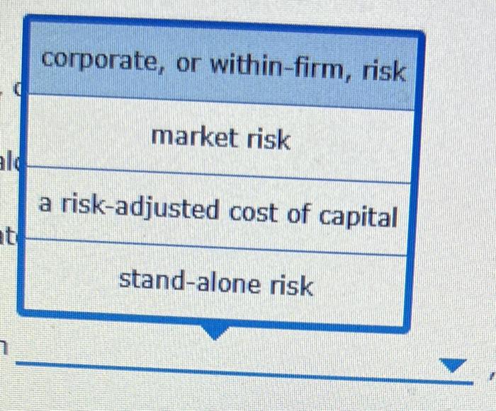please help the options in the drop down Projects