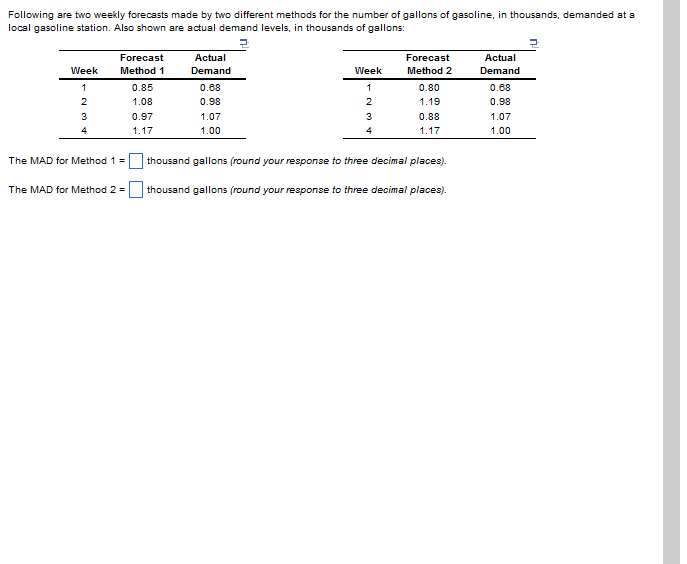 Following are two weekly forecasts made by two