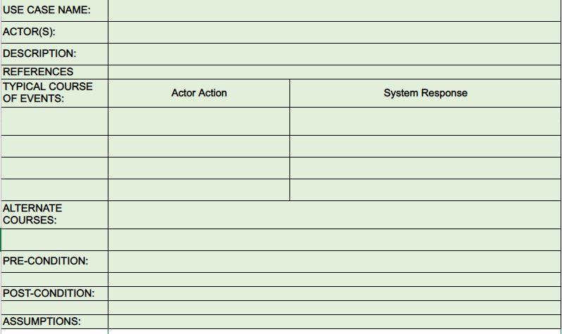 Create a use case scenario for a small tapioca