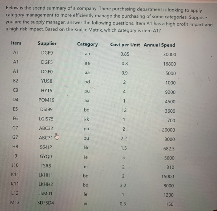 please answer all quickly! will thumbs up!! Below