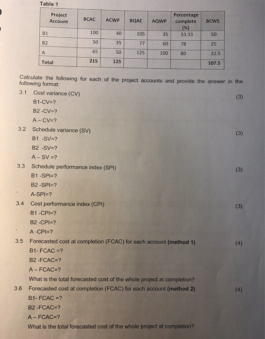 Question 1 (19) Read the case study below and