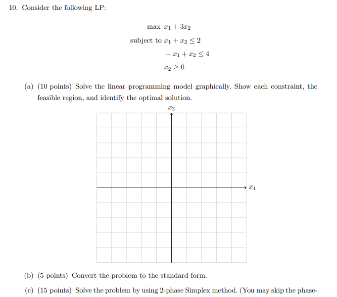 dont coppy different problem and write well