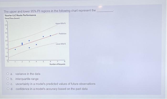 please answer all questions A total of 822