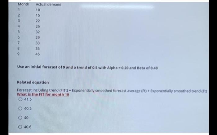with explation Month 1 2 3 4 Actual demand 10 15