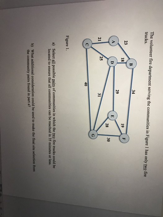 The volunteer fire department serving the