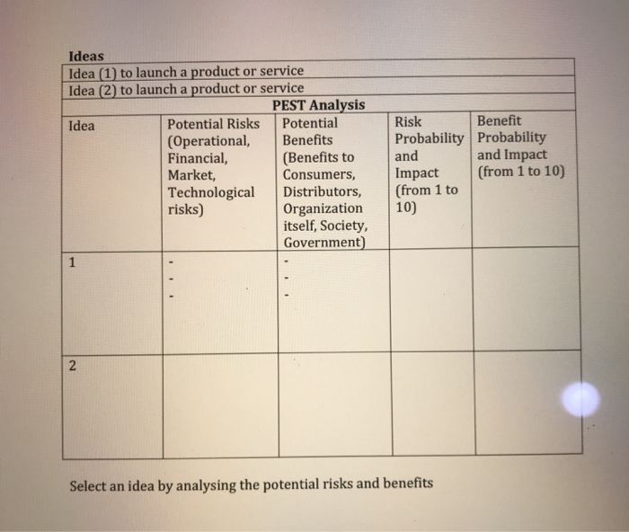 Please explain my question with the following
