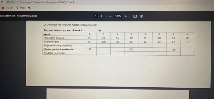O File User peter/Downloads/Assignment202 22.od!
