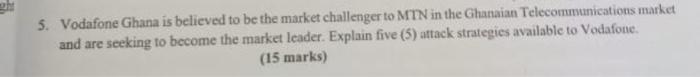 5. Vodafone Ghana is believed to be the market