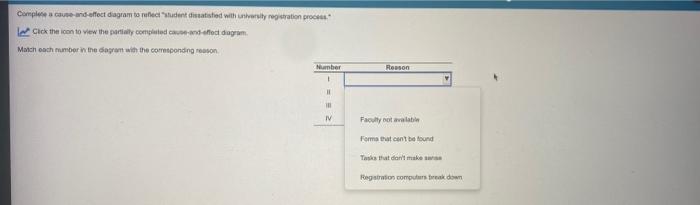 match each number in the diagram with the