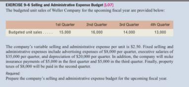 EXERCISE 9-6 Selling and Administrative Expense