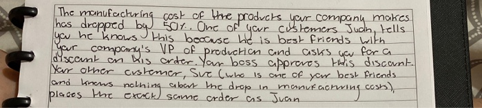 The manufacturing cost of the products your