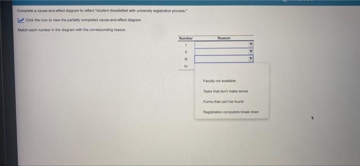 match each number in the diagram with the
