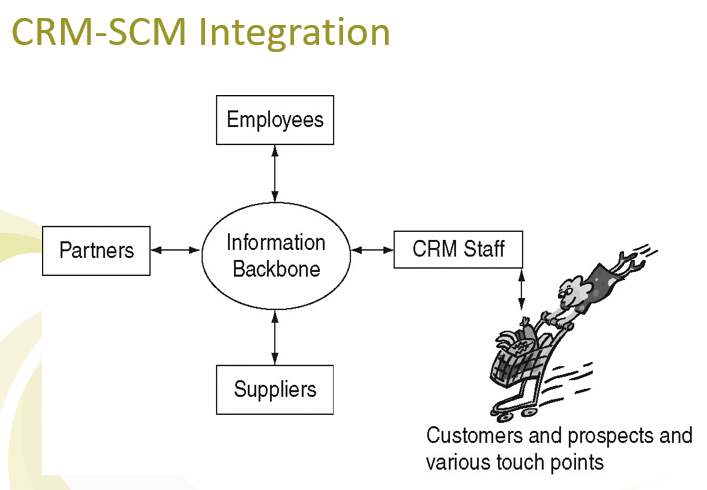 subject: web marketing need help please explain