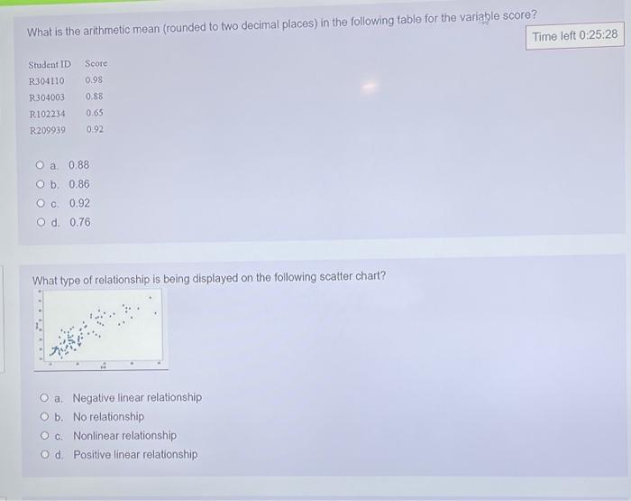 please aswer all questions What does the red