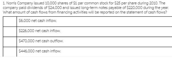 1 Norris Company issued 10,000 shares of $1 par