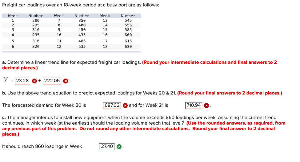Freight car loadings over an 18-week period at a