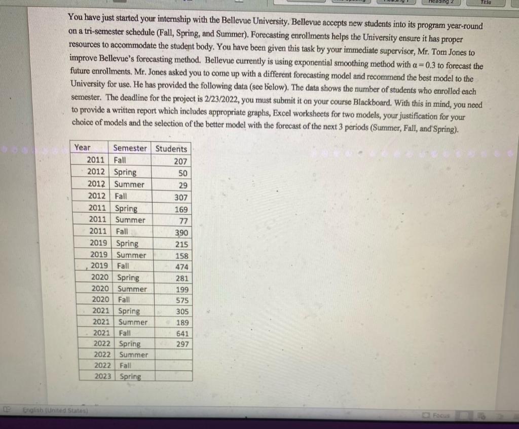 Heading Title You have just started your