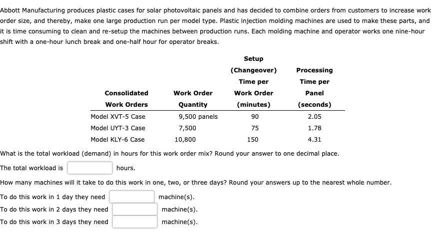Abbott Manufacturing produces plastic cases for