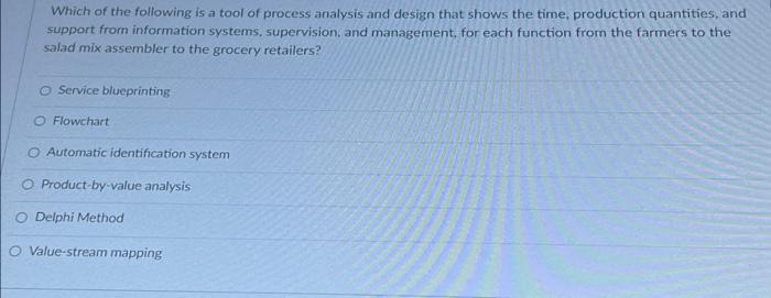 Which of the following is a tool of process