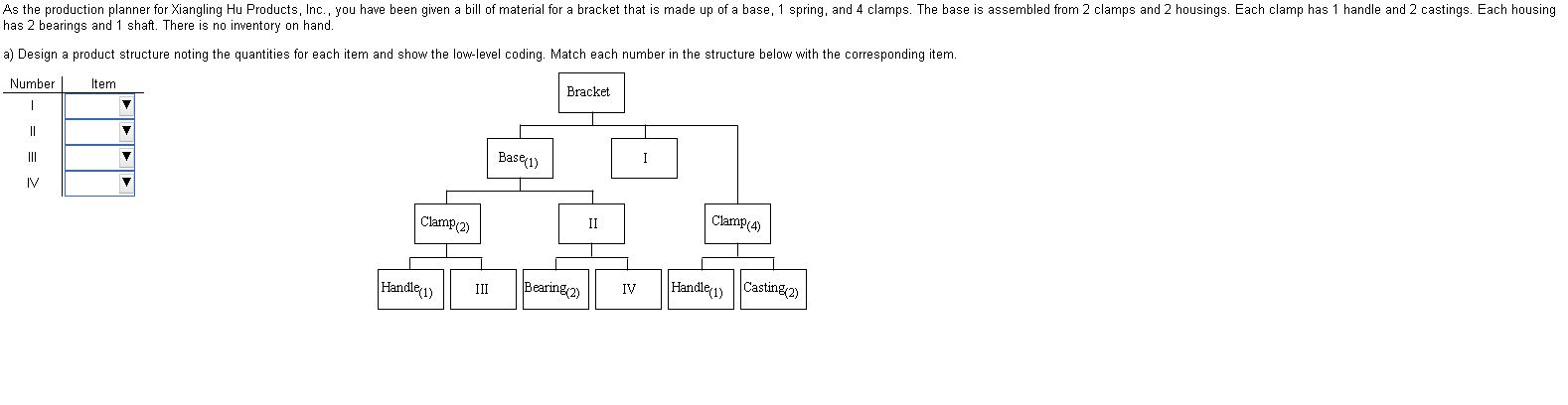 As the production planner for Xiangling Hu