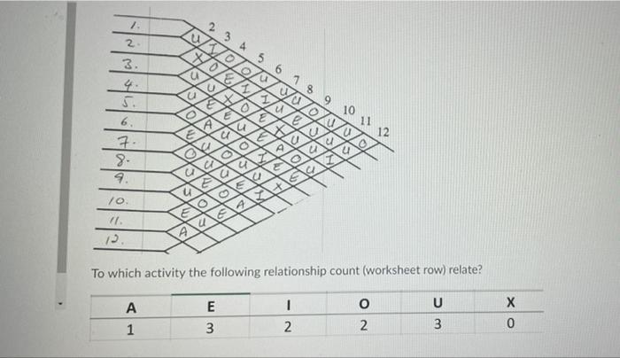 u 2 yo 23 A 5 6 7 8 Oy 1076/ 3 15 4 bo V XA 10 5