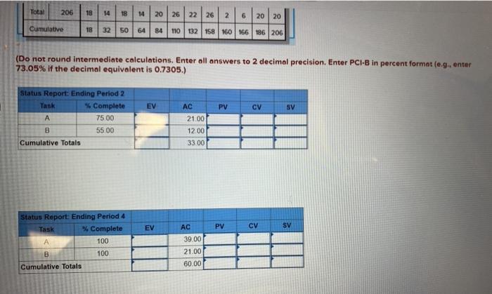 4 00 2 ES 2 ID EF o A 4 6 4 10 SL SL 1 LS DUR LF