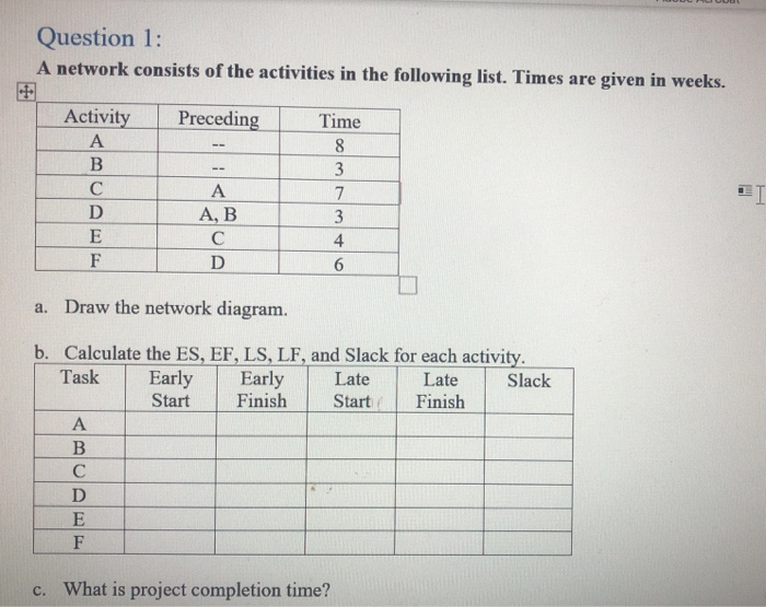 Question 1: A network consists of the activities