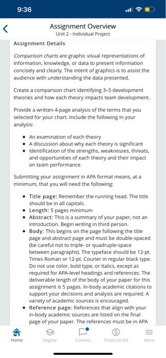 9:36 < Assignment Overview Unit 2 - Individual