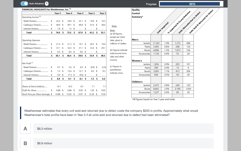 Auto Advance ? Progress 96% Year 2 Year 1 Quality