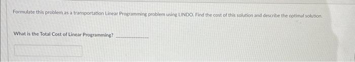 Formulate this problem as a transportation Linear