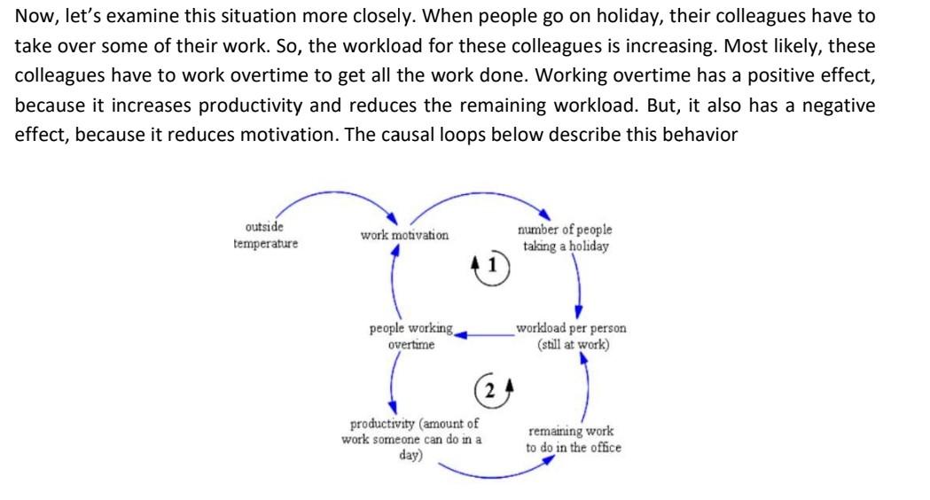 Please read the case above and answer the