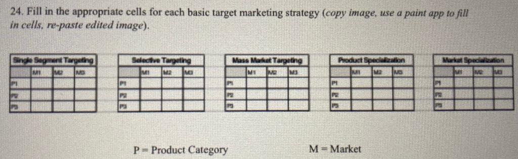 24. Fill in the appropriate cells for each basic