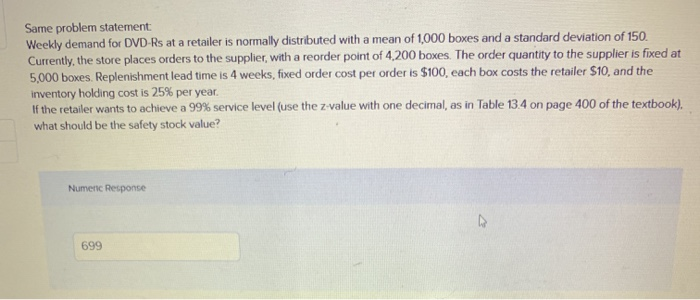 Same problem statement Weekly demand for DVD Rs