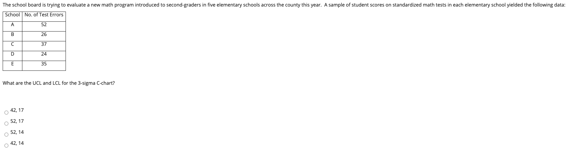 The school board is trying to evaluate a new math