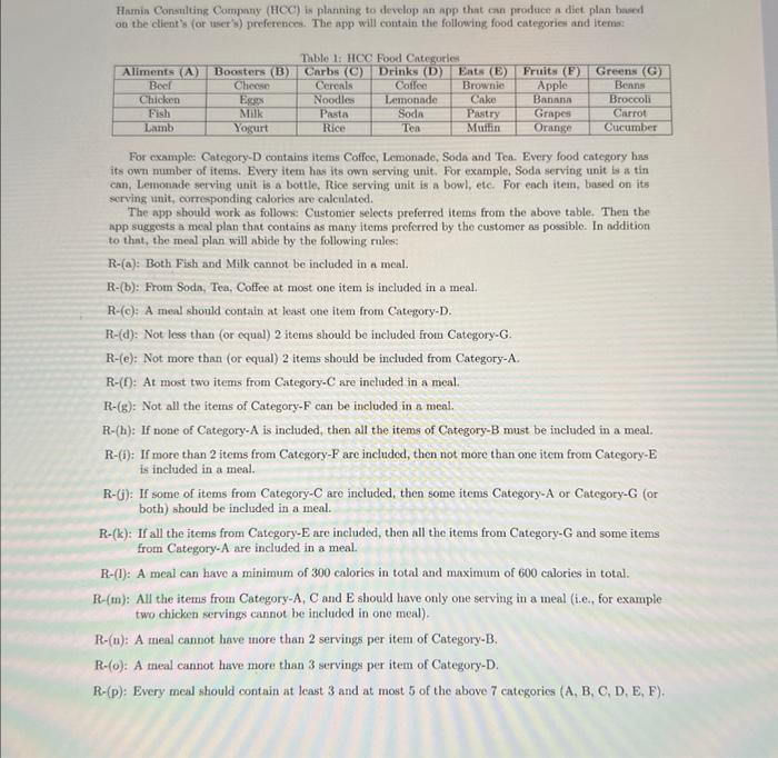 Humin Consulting Compnny (HCC) is planning to