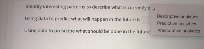 operation research Differentiate between iconic