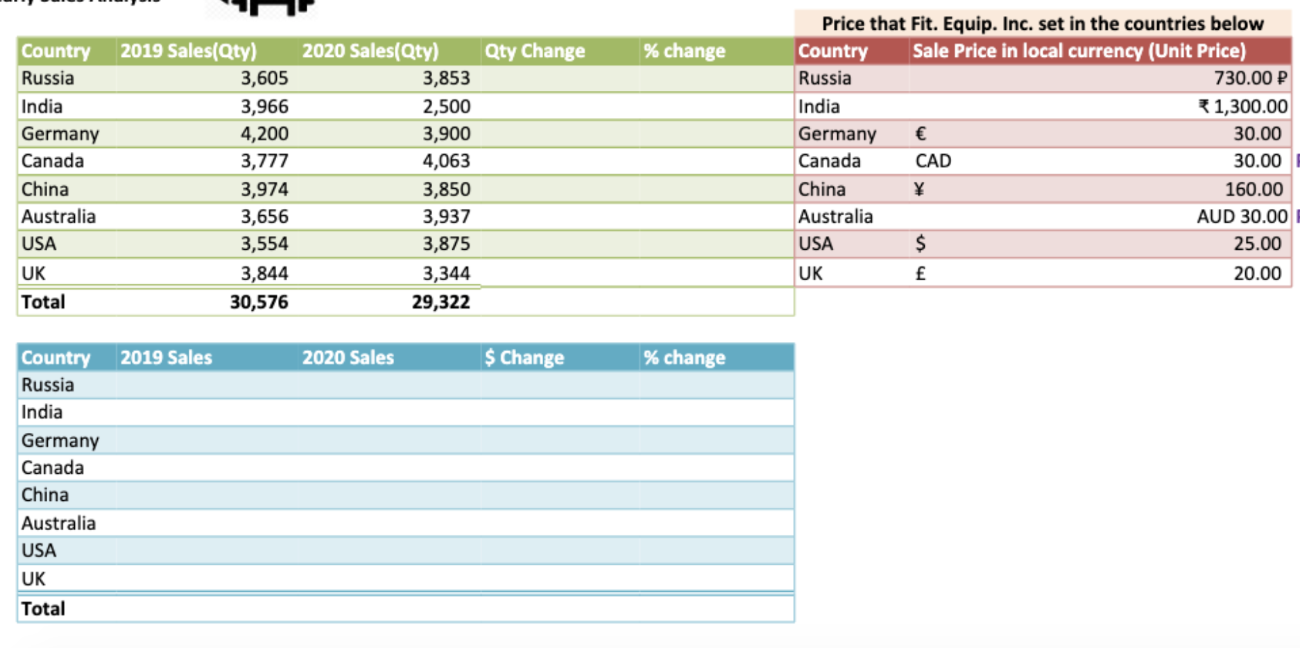When answering, please explain how to input the