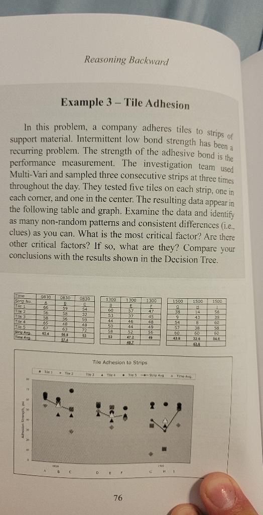 1.What is the most critical factor ? 2. Are there
