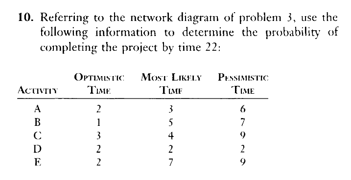 B, 5) A 0.3 E, 7 C. 10. Referring to the network