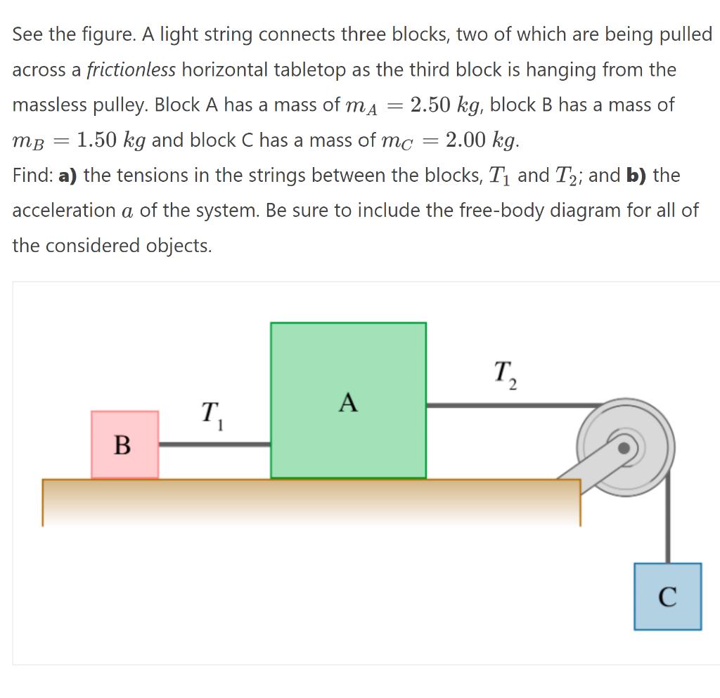 See the figure. A light string connects three