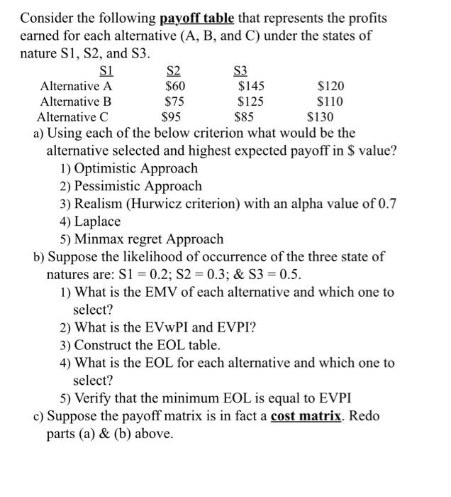 Consider the following payoff table that