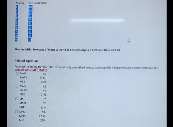 with explation Month Actual demand 10 15 22 2 Use