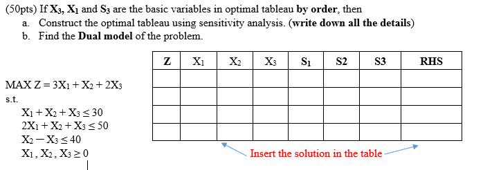 (50pts) If X3, X; and S3 are the basic variables