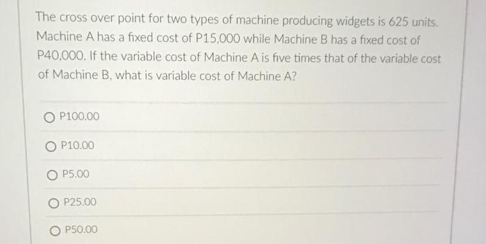 The cross over point for two types of machine