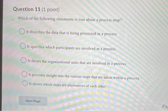 Question 5 (1 point) An activity that has been